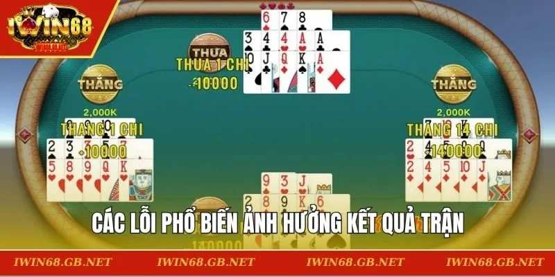 Các lỗi phổ biến ảnh hưởng kết quả trận